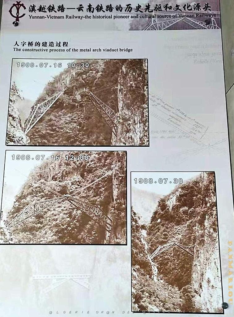 KUNMING - YUNNAN MUSEE DU CHEMIN DE FER (74).jpg